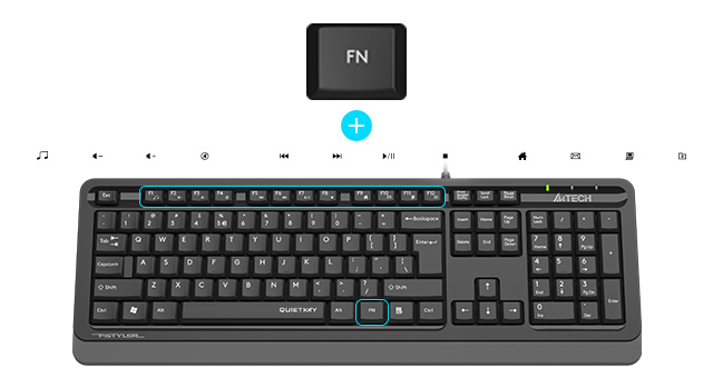 Multimedia Hot Keys Access